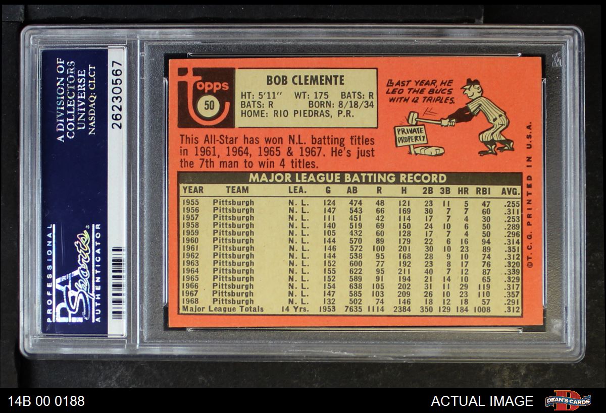 Mavin  1969 Topps #50 Roberto Clemente Baseball Card - PSA 4 - HOF