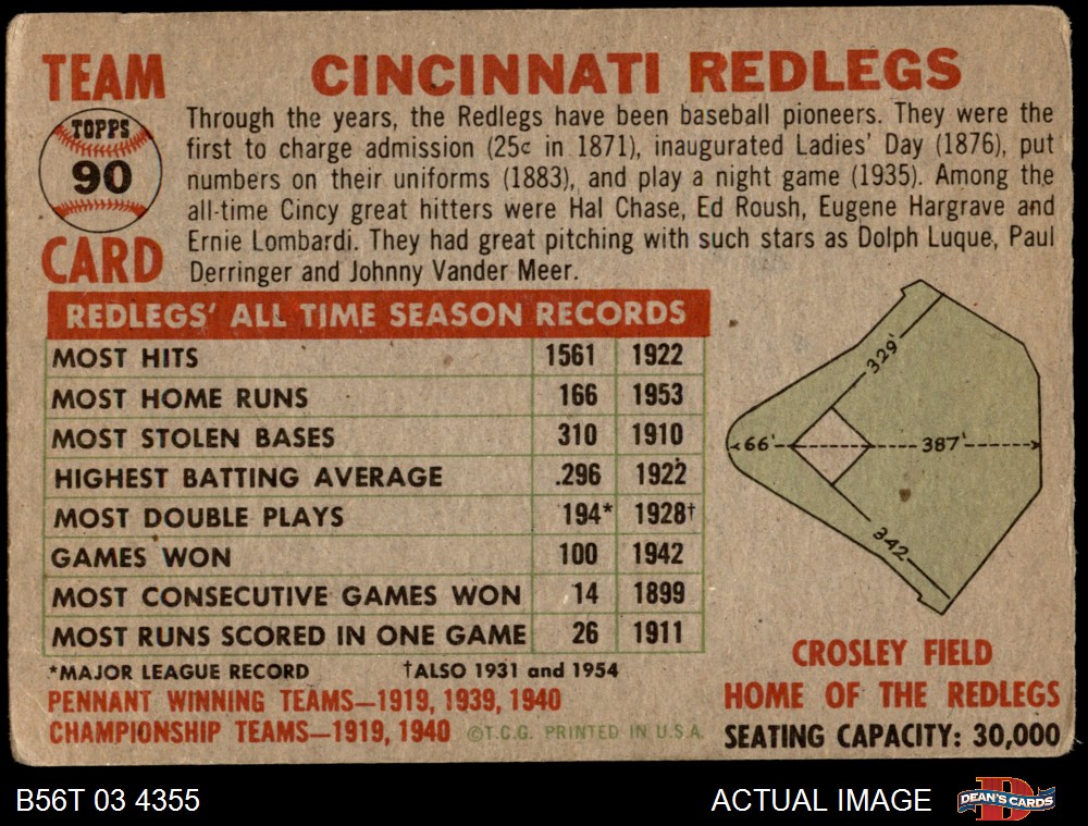 1956 Topps Cincinnati Reds Team Set