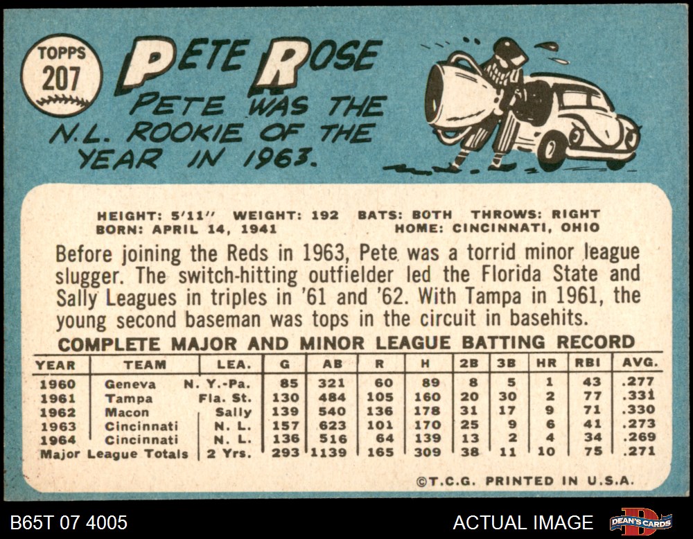 1966 Topps Baseball Card/Art Shamsky(Cincinnati Reds)