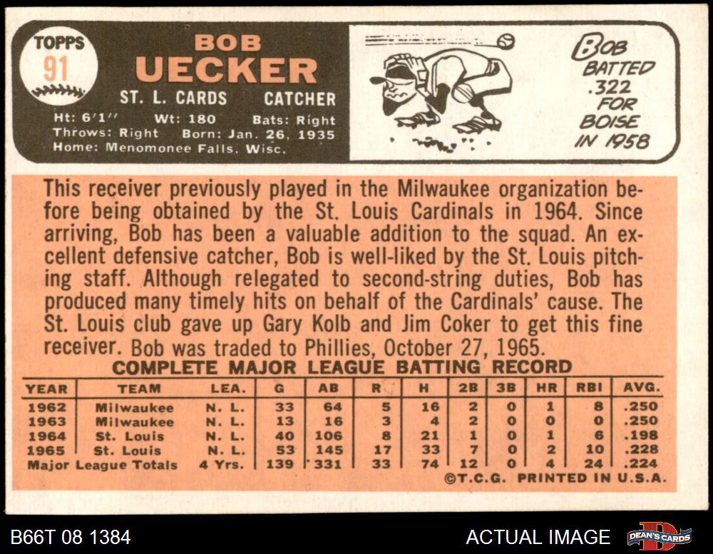 91 Bob Uecker - 1966 Topps Var Baseball Cards (Star) Graded G/VG