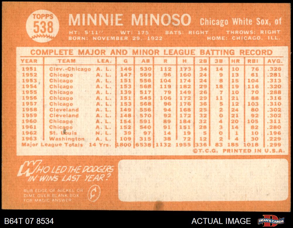 1964 Topps #538 Minnie Minoso Chi White Sox High Number Baseball Card G - VG