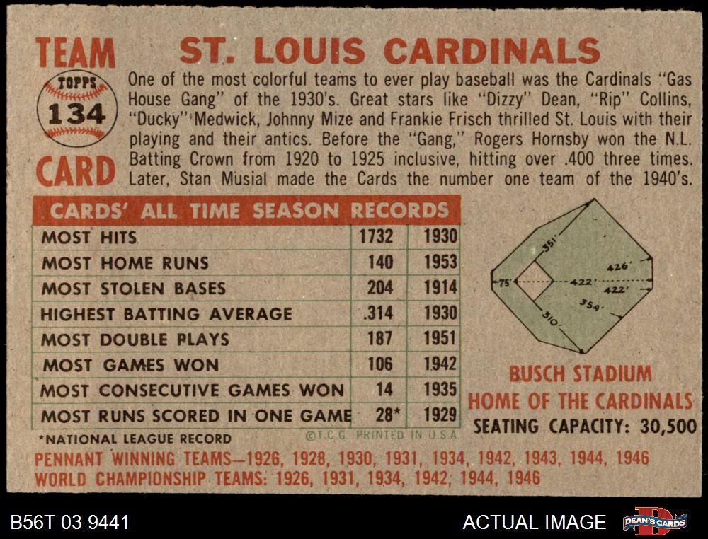 St. Louis Cardinals 1956