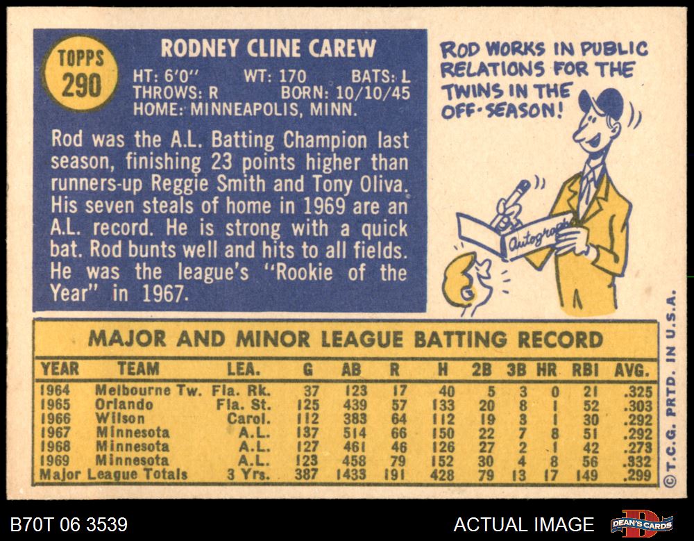 1970 Topps #290 Rod Carew Minnesota Twins Baseball Card Ex/Mt o/c