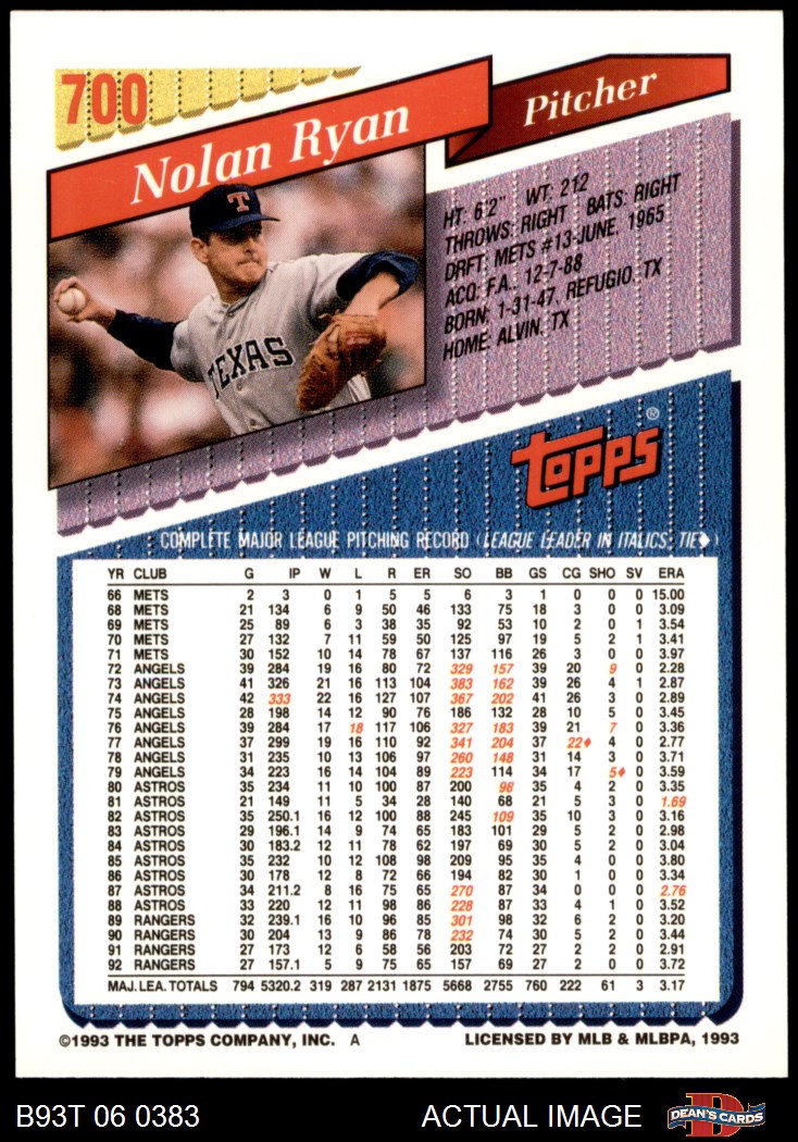 1993 Topps Nolan Ryan Baseball Card #700 Nolan Ryan