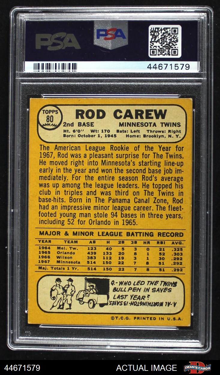 Auction Prices Realized Baseball Cards 1968 Topps Rod Carew ALL STAR