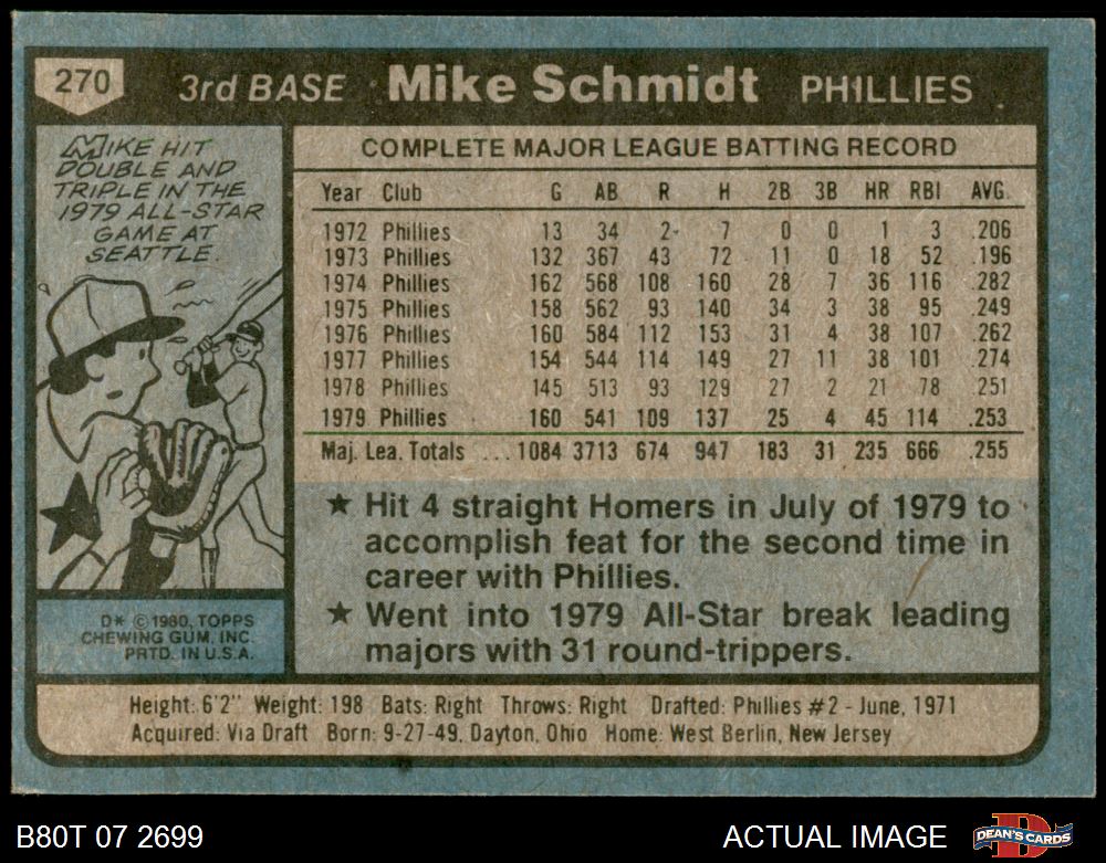 Mike Schmidt 1980 Topps #270 HOF