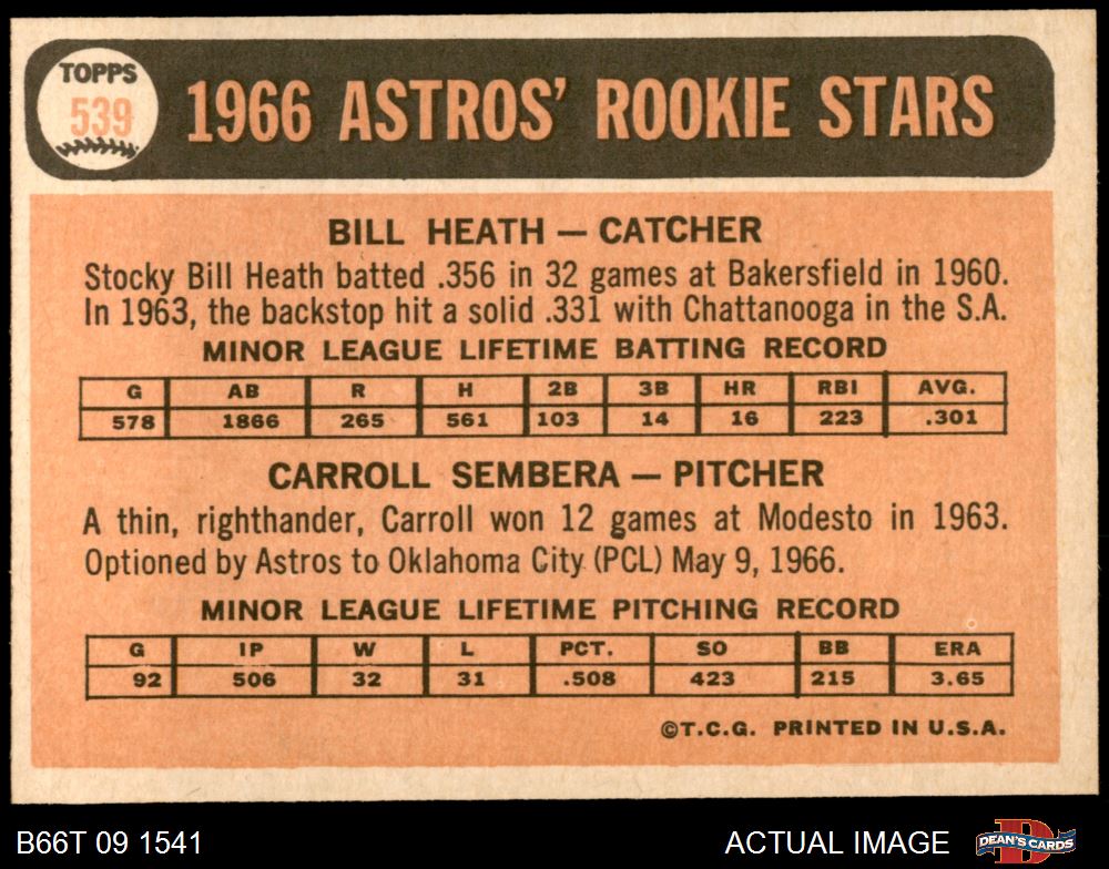 1966 Rusty Staub Houston Astros Topps Topps #106 Baseball Card