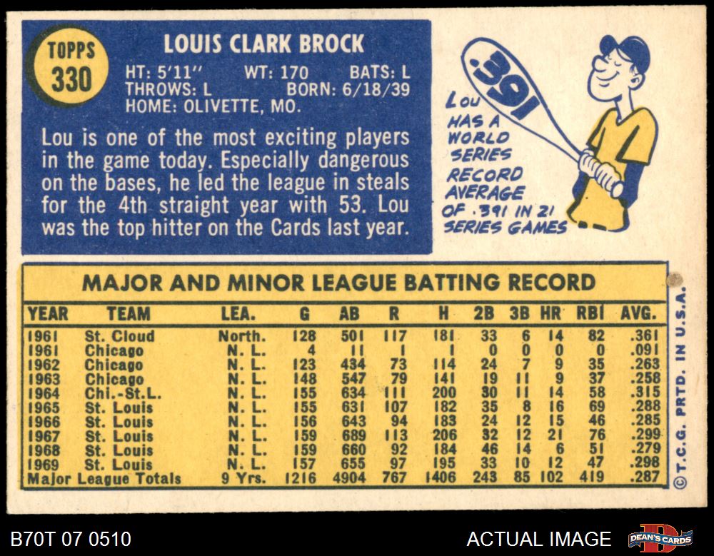 Lou Brock 1970 Topps Vintage Baseball Card #330 St. Louis