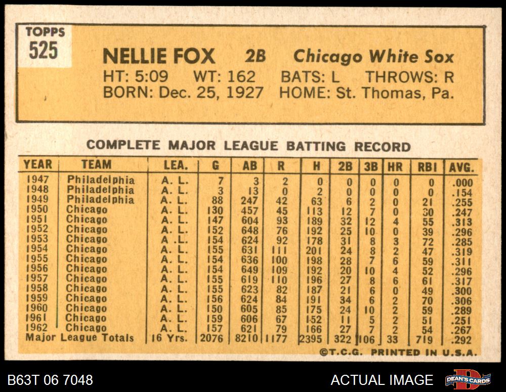 Baseball Card 1963 Topps # 223 Eddie Fisher Chicago White Sox EX White Sox