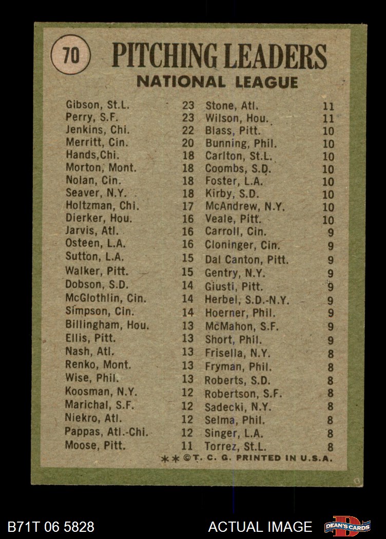 1971 Topps #325 Juan Marichal San Francisco Giants Baseball Card Nm