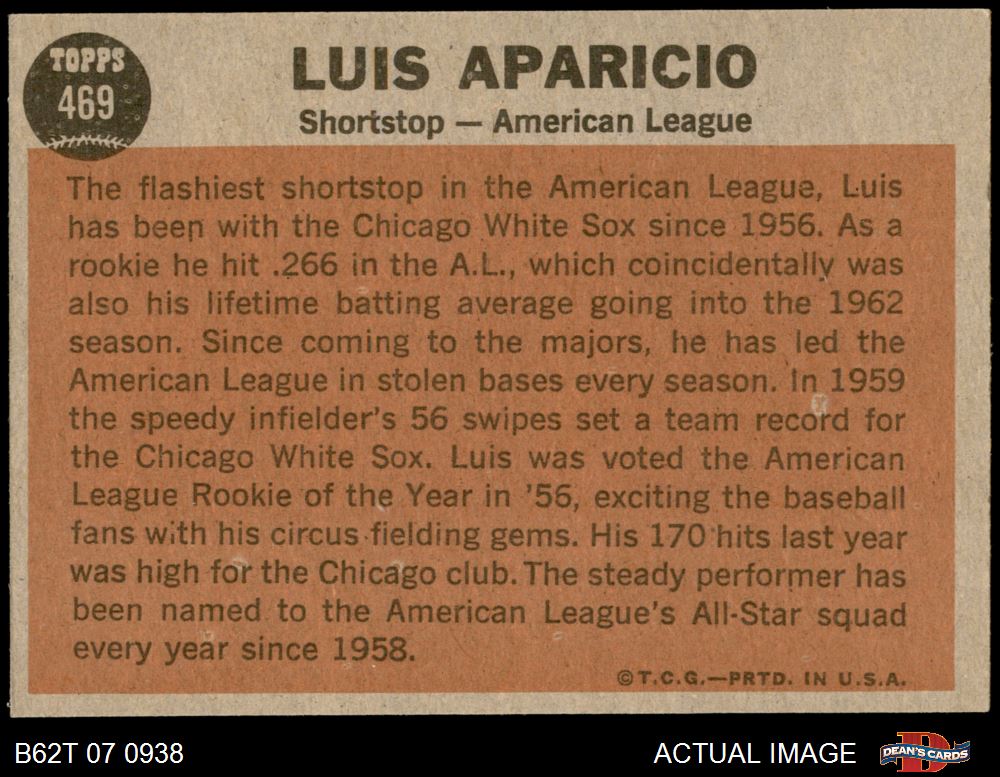 1962 Topps Baseball #286 Al Lopez Card, Chicago White Sox, EX-NM