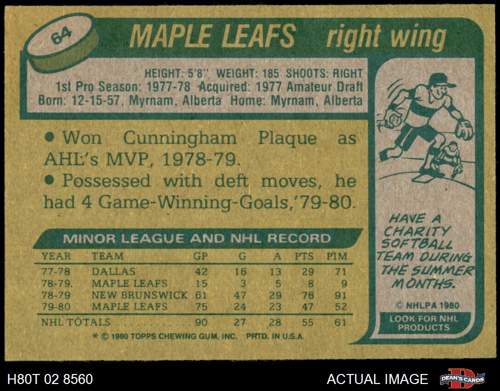 1980-81 Topps Toronto Maple Leafs Team Set 7 - NM