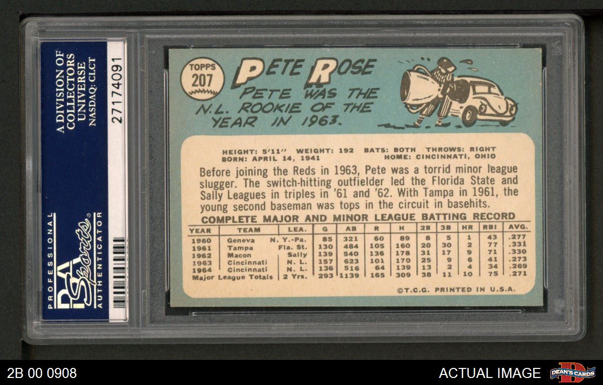 1965 Topps #207 Pete Rose