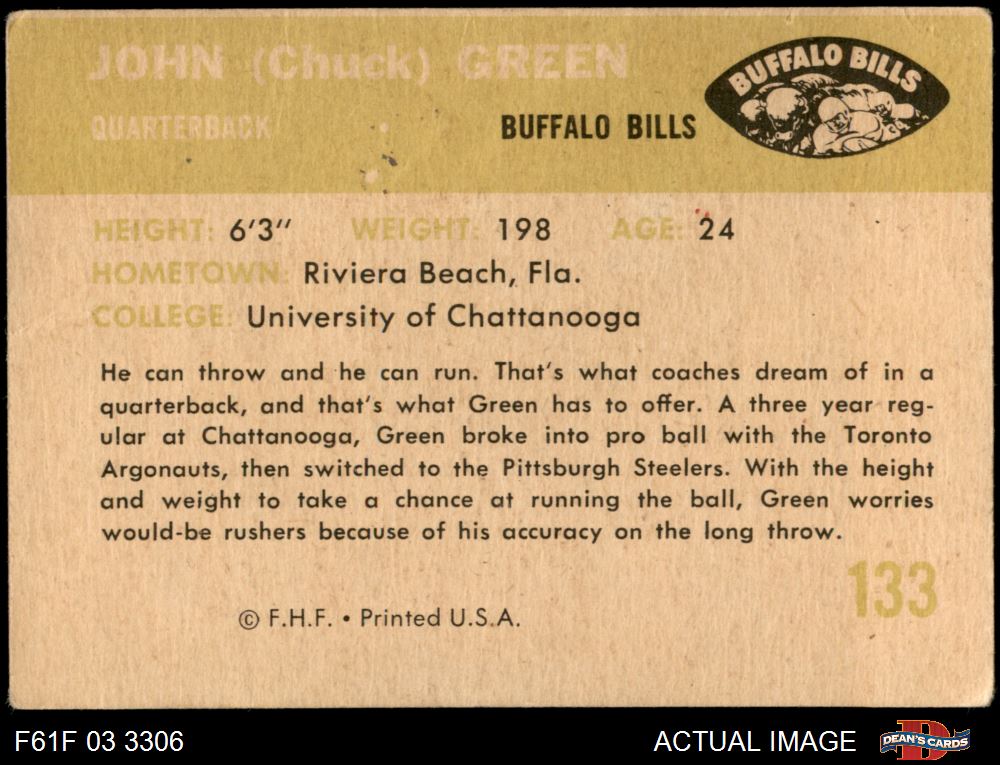 1961 Fleer Buffalo Bills Team Set