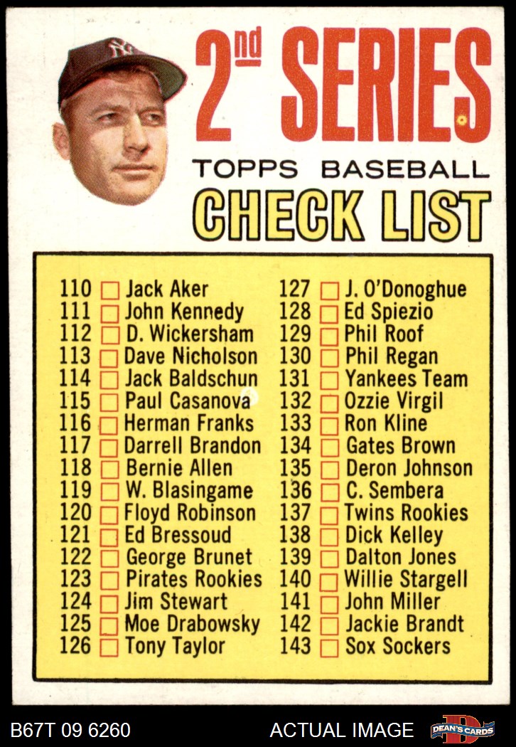 1967 Topps Baseball Card Checklist