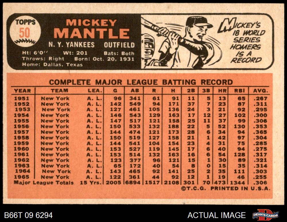 1966 Topps #50 Mickey Mantle Baseball Card #5603