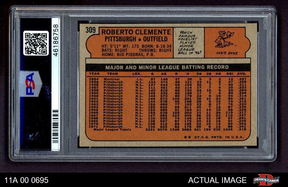 1972 Topps Roberto Clemente Baseball Card - Lil Dusty Online Auctions - All  Estate Services, LLC