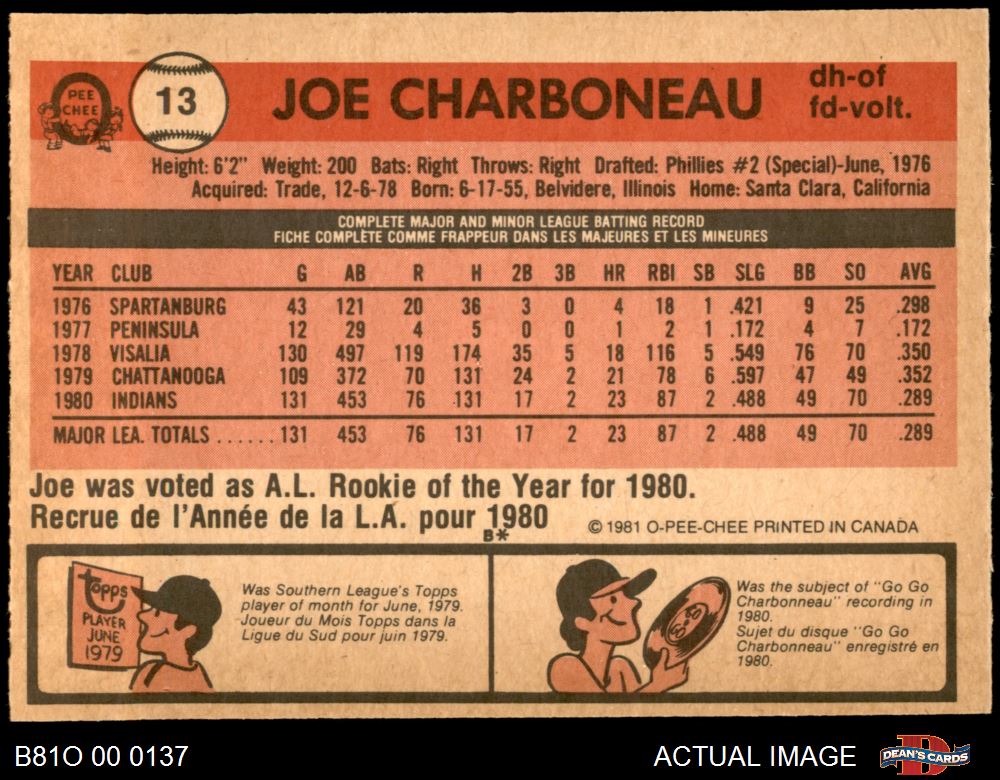 1981 O-Pee-Chee #13 Joe Charboneau 5 - EX