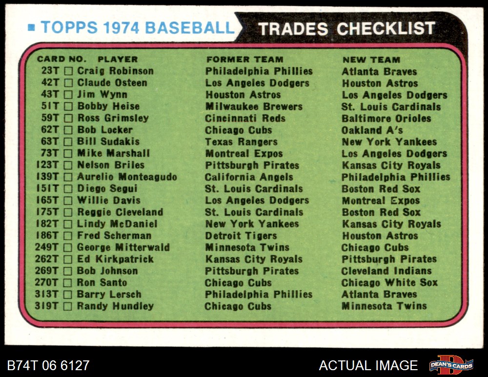 1974 Topps Traded Set