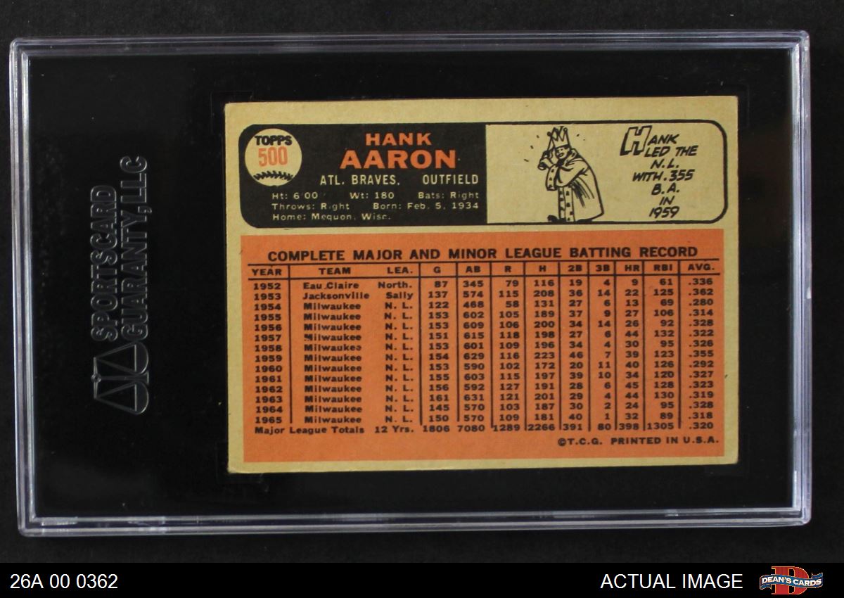 1966 Topps #500 Hank Aaron Atlanta Braves Baseball Card Low Grade