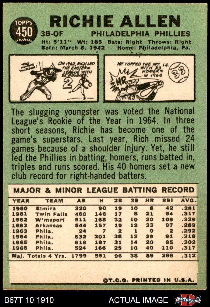 1967 Topps Hurlers Beware (Johnny Callison/Richie Allen)