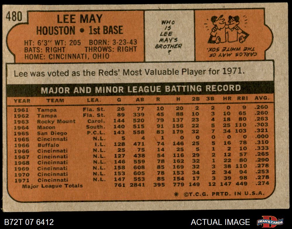  1972 Topps #132 Joe Morgan VG Very Good Houston Astros