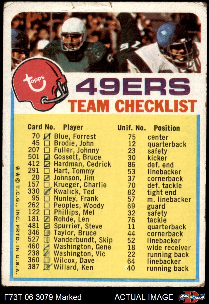 1973 Topps Checklist 49ers 1 - POOR - Picture 2 of 5