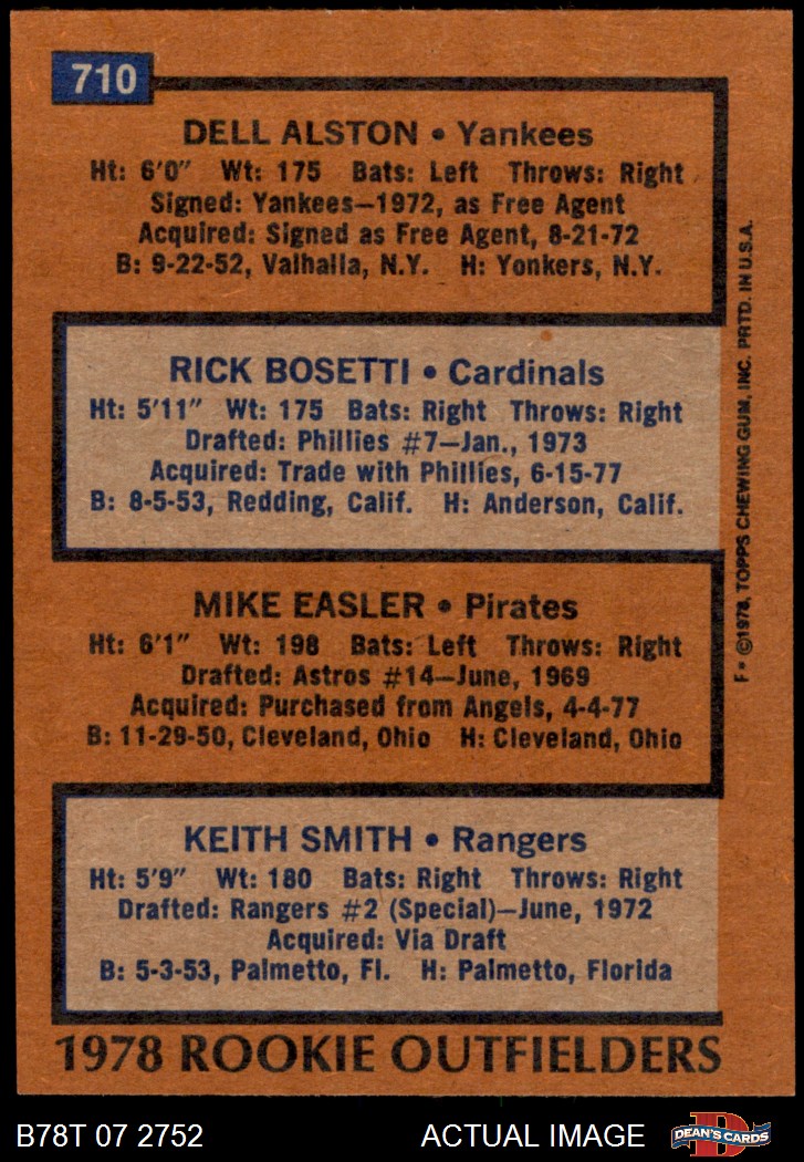 1978 Topps #201 1977 Batting Leaders Dave Parker & Rod Carew EX