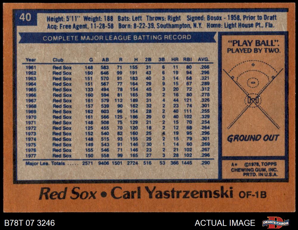 Carl Yastrzemski 1978 Topps #40 Boston Red Sox EX #3