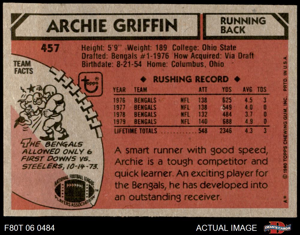 1980 Topps Archie Griffin