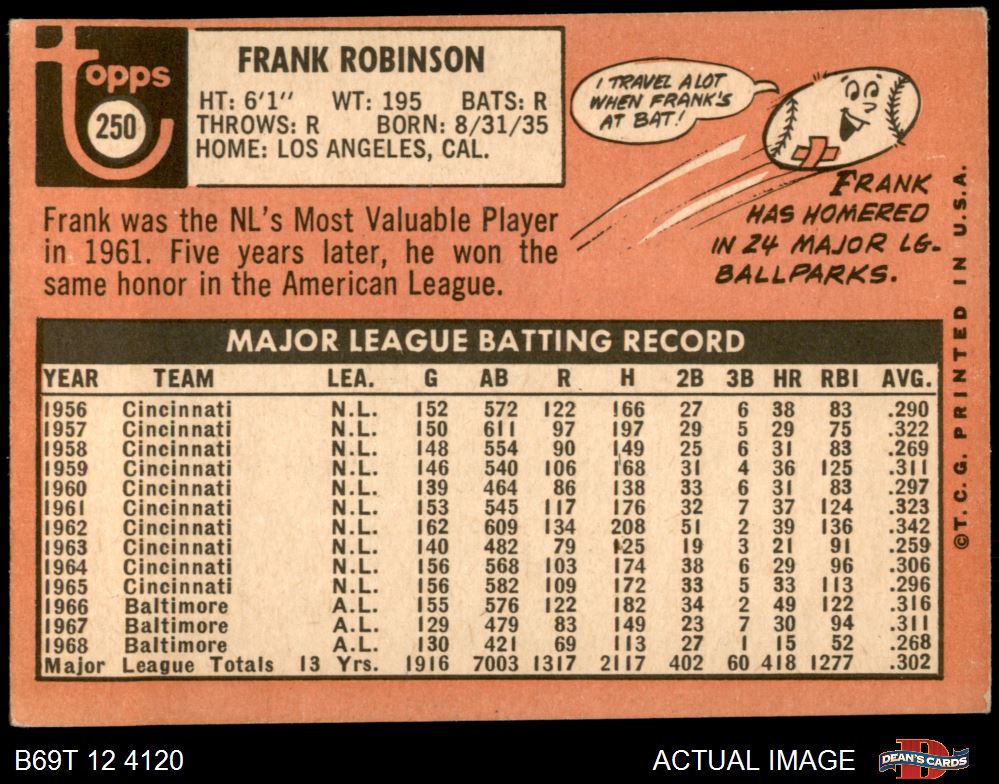 1969 Topps Baseball Card #250 Frank Robinson Baltimore Orioles Very Good