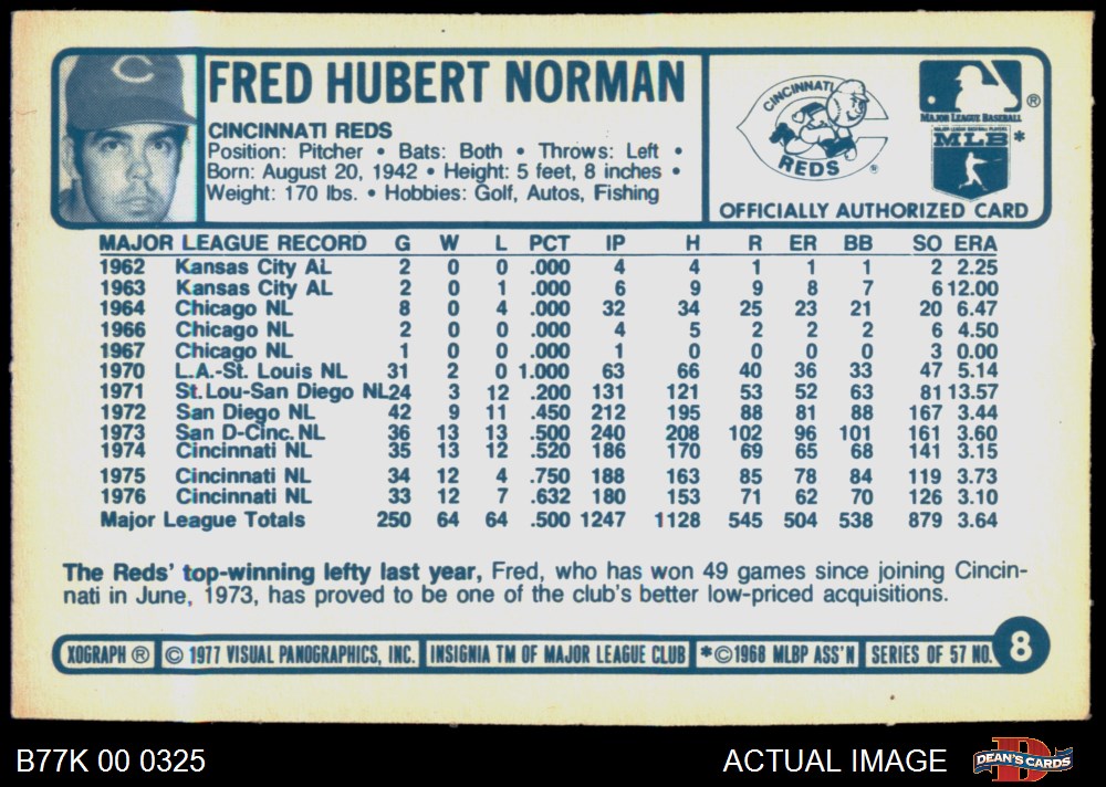 1977 Kellogg's #8 Fred Norman