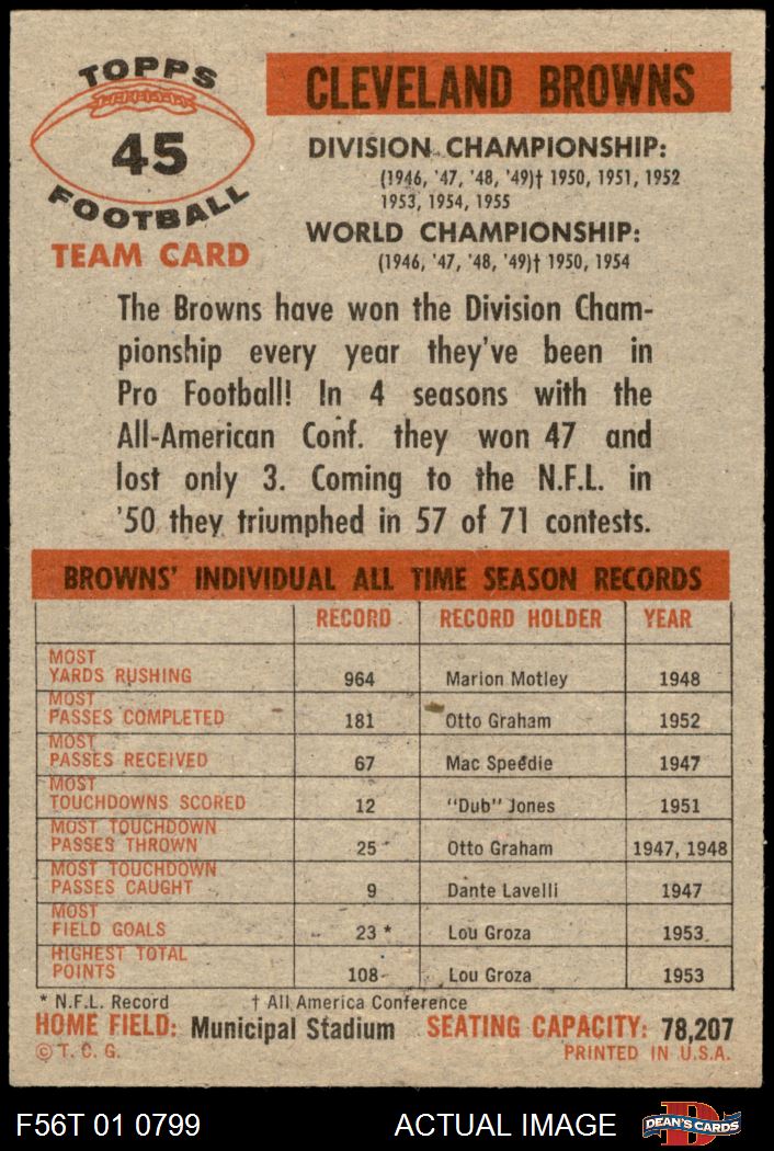 1956 Topps Cleveland Browns