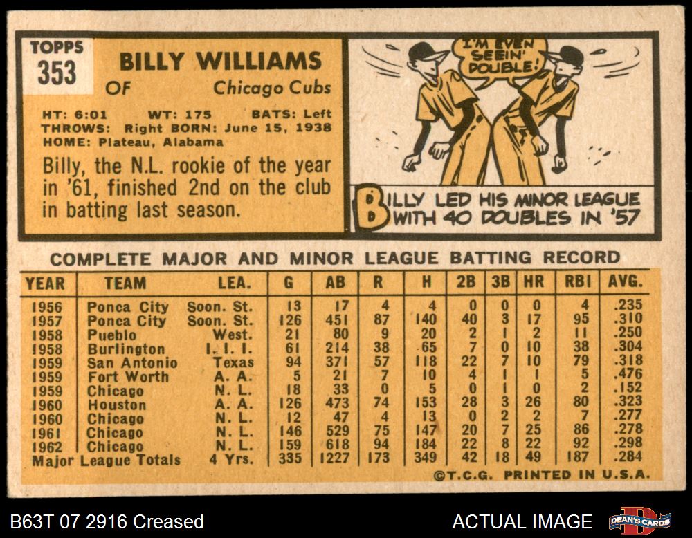 VG/EX Cubs Baseball Card 1963 Topps # 15 Ken Hubbs Chicago Cubs Deans Cards 4