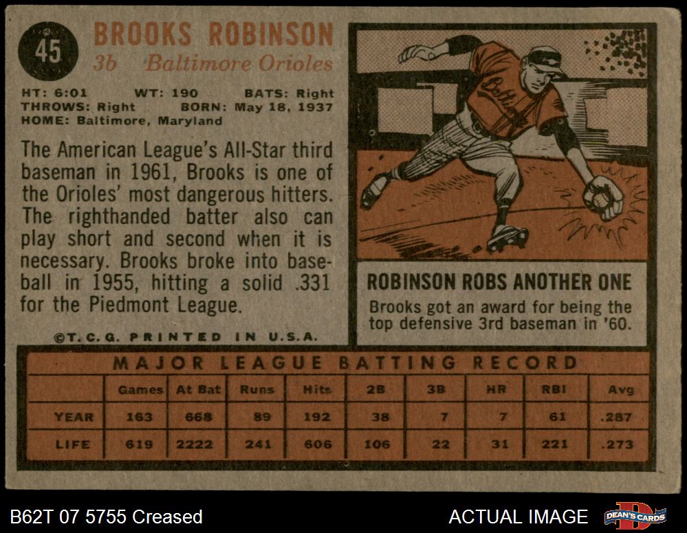  1962 Topps # 468 All-Star Brooks Robinson Baltimore