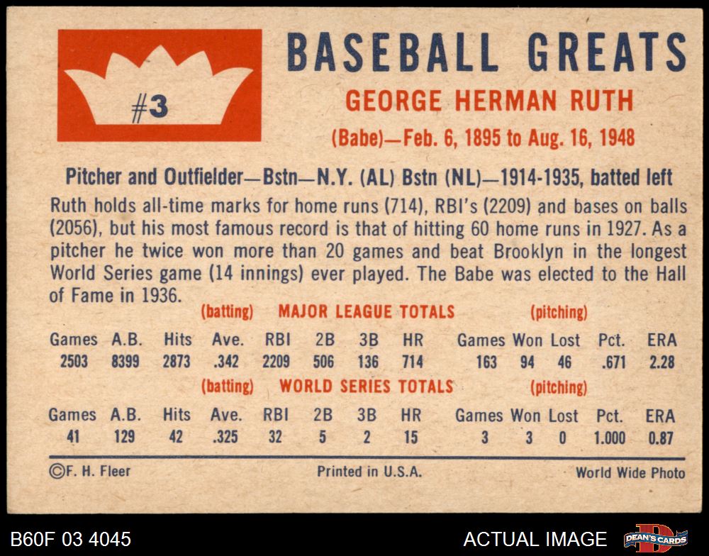 1960 Fleer Babe Ruth