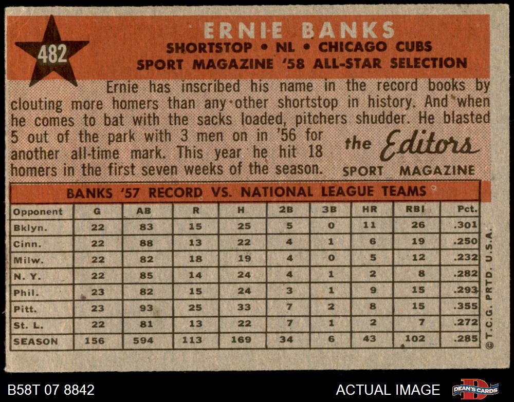 1958 Topps # 482 All-Star Ernie Banks Chicago Cubs (Baseball Card) EX Cubs