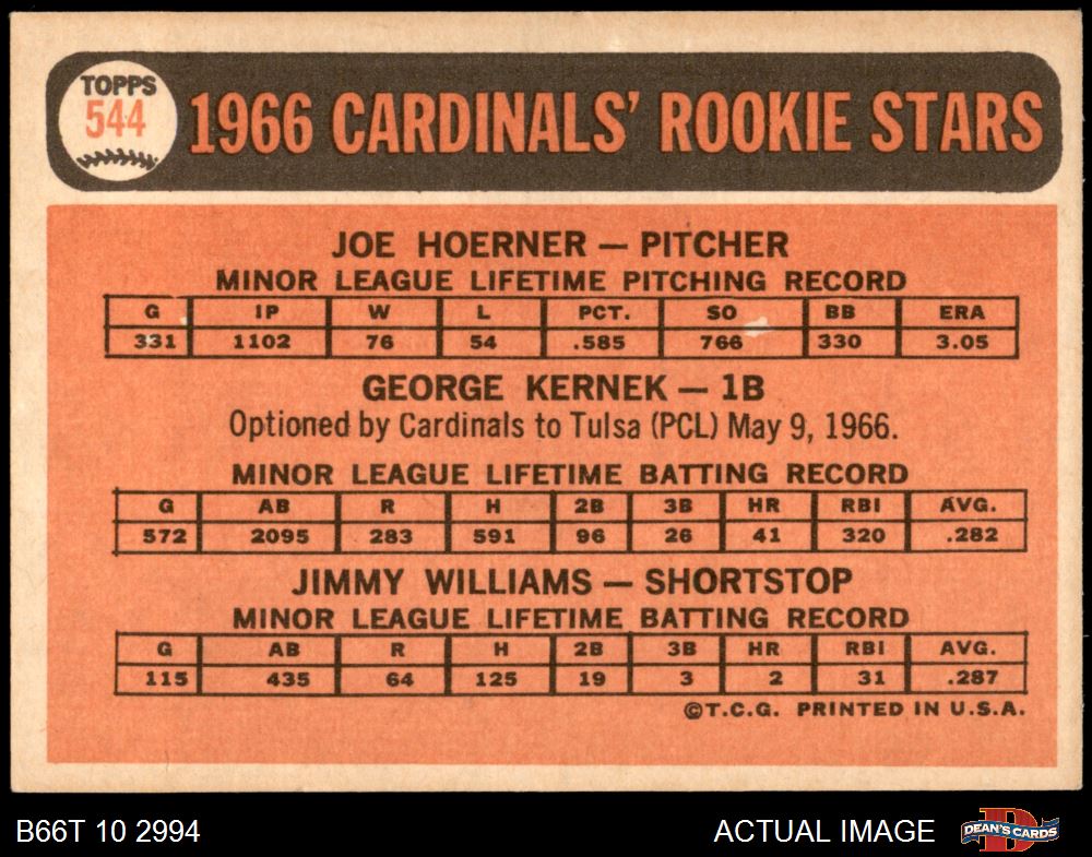 1966 Topps #125 Lou Brock (Cardinals)