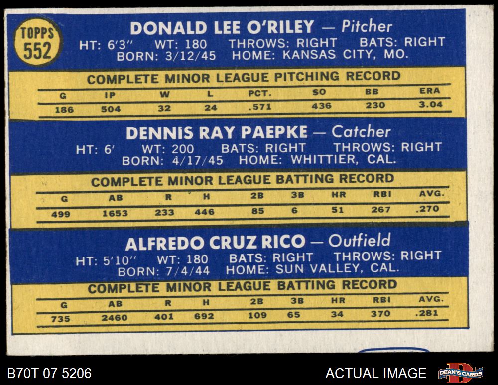 1970 Topps Royals Rookies (Don O'Riley/Dennis Paepke/Fred Rico)