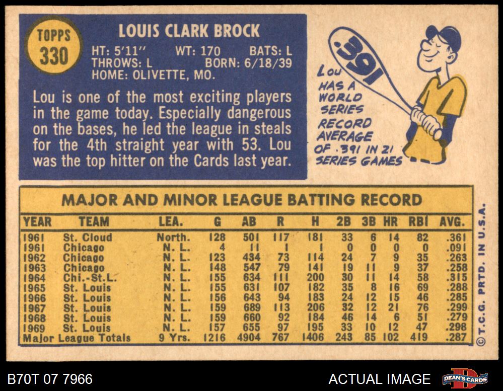 1970 Topps #330 Lou Brock - VG-EX