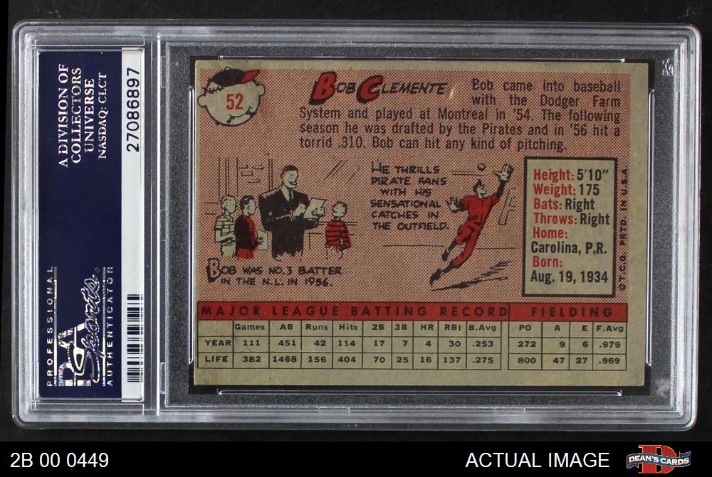 Lot Detail - 1958 Ted Kluszewski Dick Groat Pittsburgh Pirates