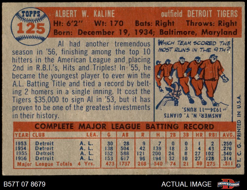 1957 Topps Detroit Tigers Team Set 5 - EX