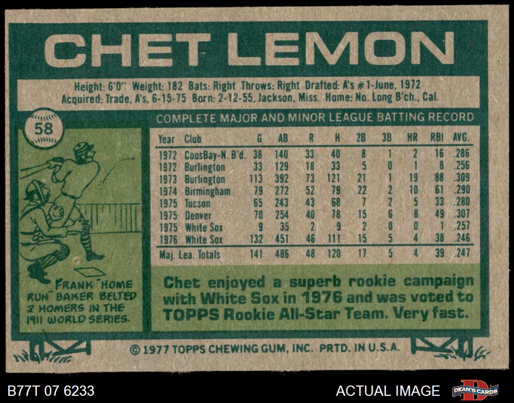 1977 Topps Chicago White Sox Team Set