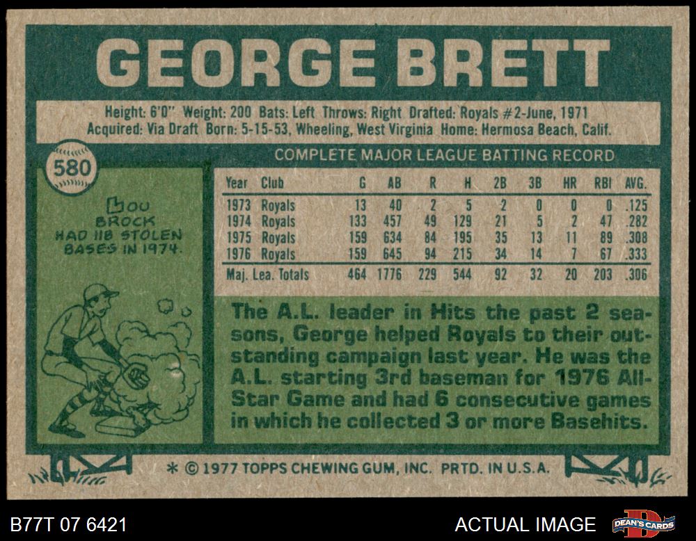  1977 Topps Baseball Card #580 George Brett : Collectibles &  Fine Art