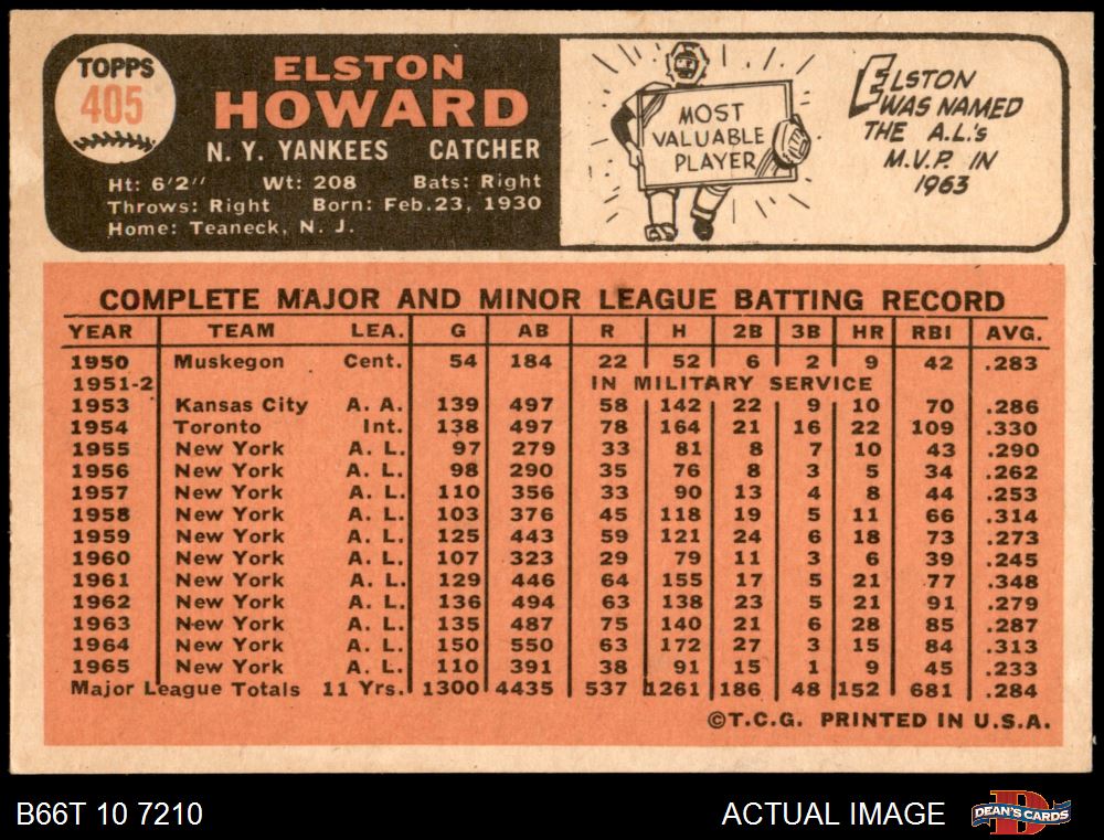 1966 Topps Elston Howard