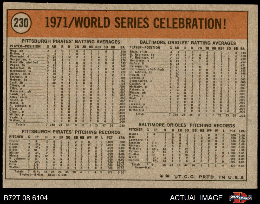  1972 Topps # 230 1971 World Series Summary - Celebration Manny  Sanguillen/Luke Walker/Gene Clines Pittsburgh/Baltimore Pirates/Orioles  (Baseball Card) EX/MT Pirates/Orioles : Collectibles & Fine Art