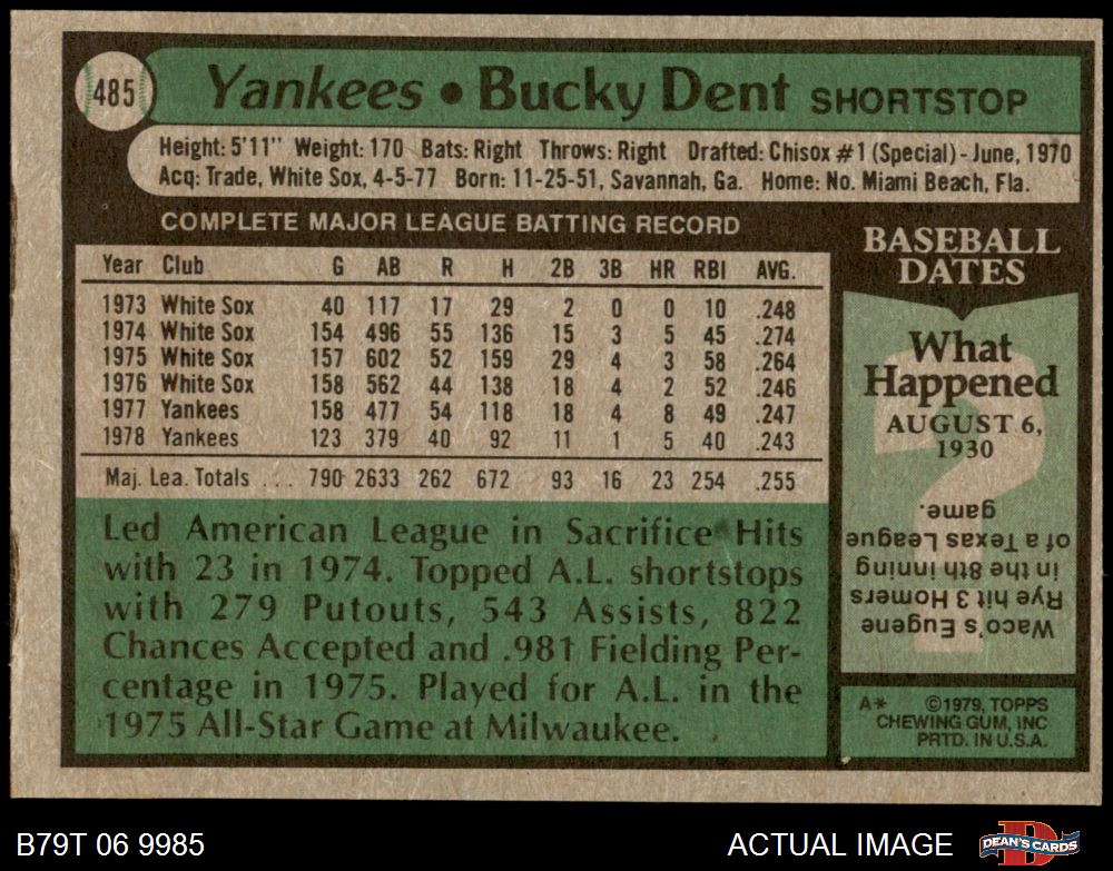 Bucky Dent topps 485 For Sale - MAVIN