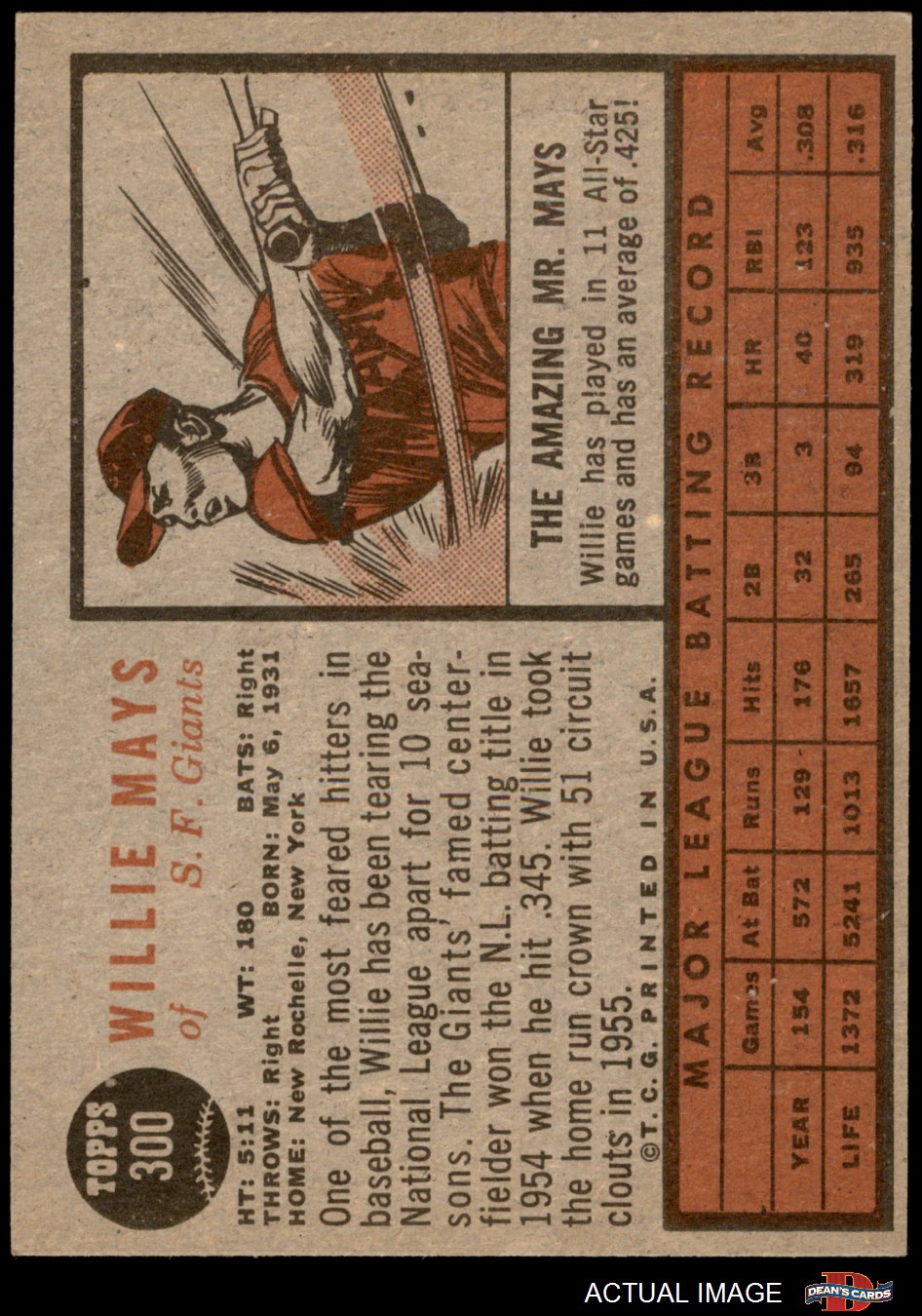 1962 Topps #199 Gaylord Perry San Francisco Giants Rookie Baseball Card Ex