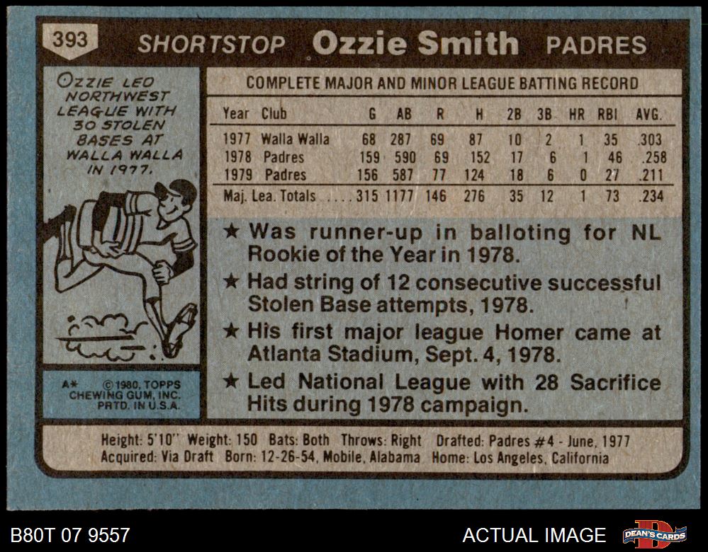 1980 Topps #393 Ozzie Smith - NM