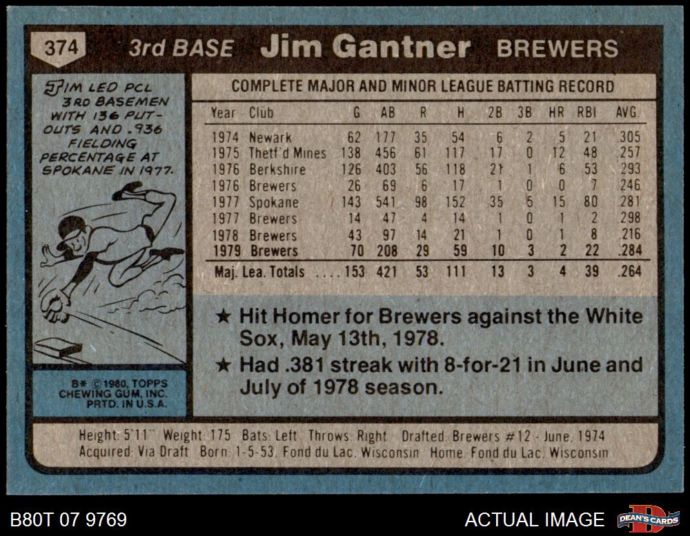 Jim Gantner 1980 Topps Autograph #374 Brewers